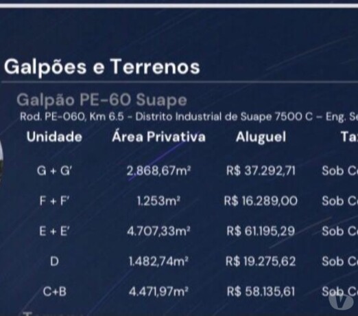 locao-galpes-suape-pe-cabo-de-santo-agostinho-pe-ofertas-para-aluguel-de-loja-cabo-de-santo-agostinho-pe-no-258926905-big-0