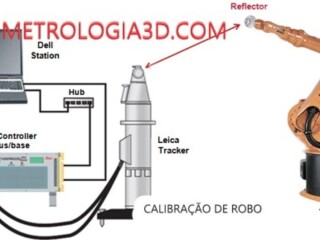 Calibraco Instalaco de Robs Maquinas Nivelamento Geometri Vila Prudente Servicos especializados no [***] 