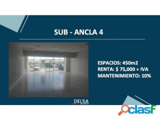 Local sub ancla en renta en plaza girasol en Hermosillo | Clasf inmobiliaria