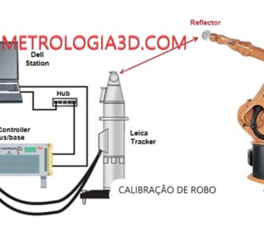 calibracao-instalacao-de-robos-maquinas-nivelamento-geometri-vila-prudente-servicos-especializados-big-0